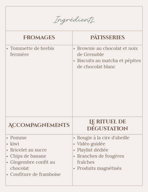 ingredients jardin secret Jardin secret