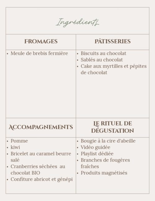 ingredients matin cheri Matin chéri