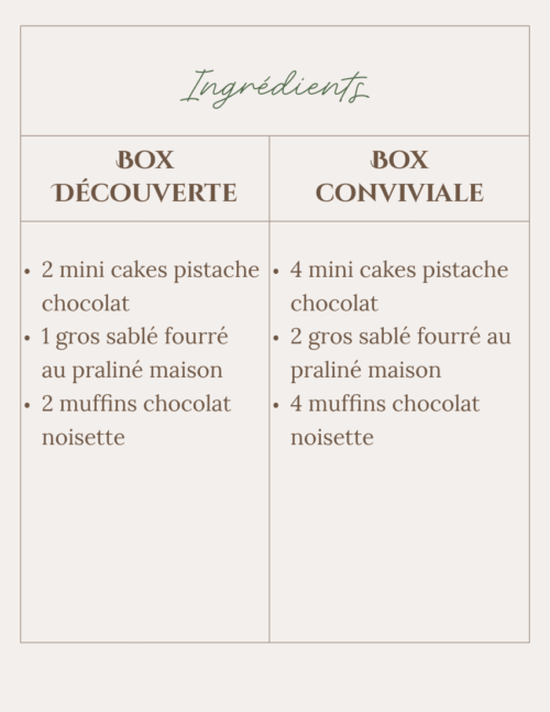 box chocolat praline La box chocolat et praliné maison