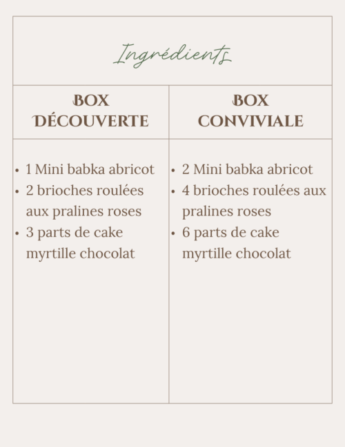 box praline rose et fruit La box pralines roses et fruits