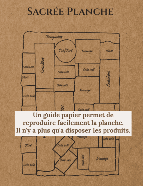 sacree planche